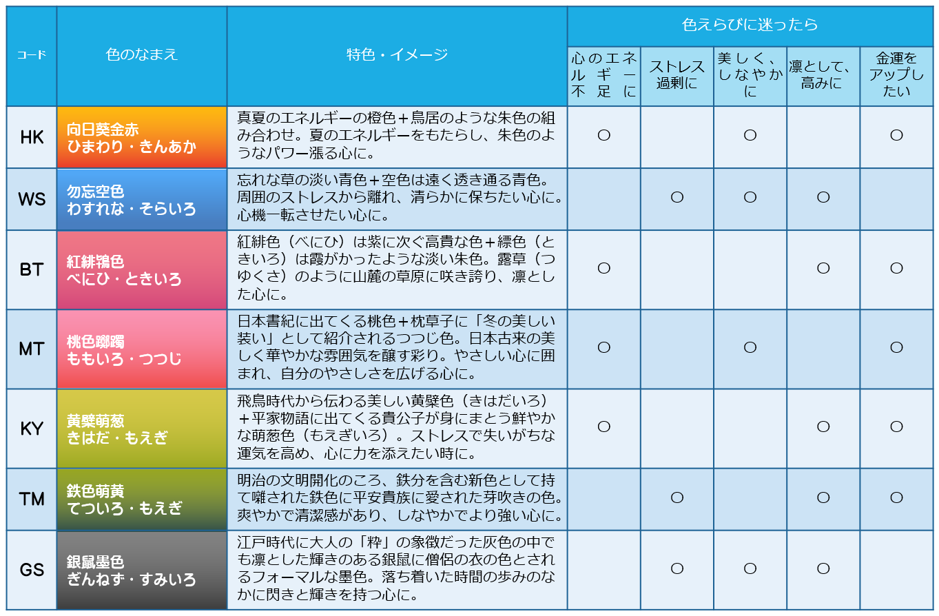 開運・引き寄せ手帳｜公式